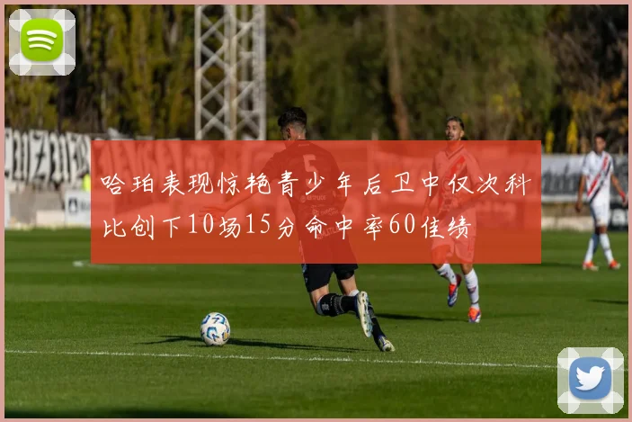 哈珀表现惊艳青少年后卫中仅次科比创下10场15分命中率60佳绩